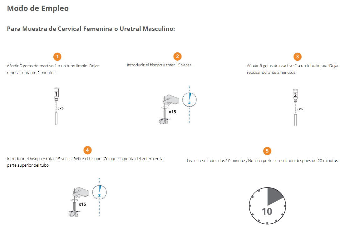 Prueba de Clamidia - Imagen 5