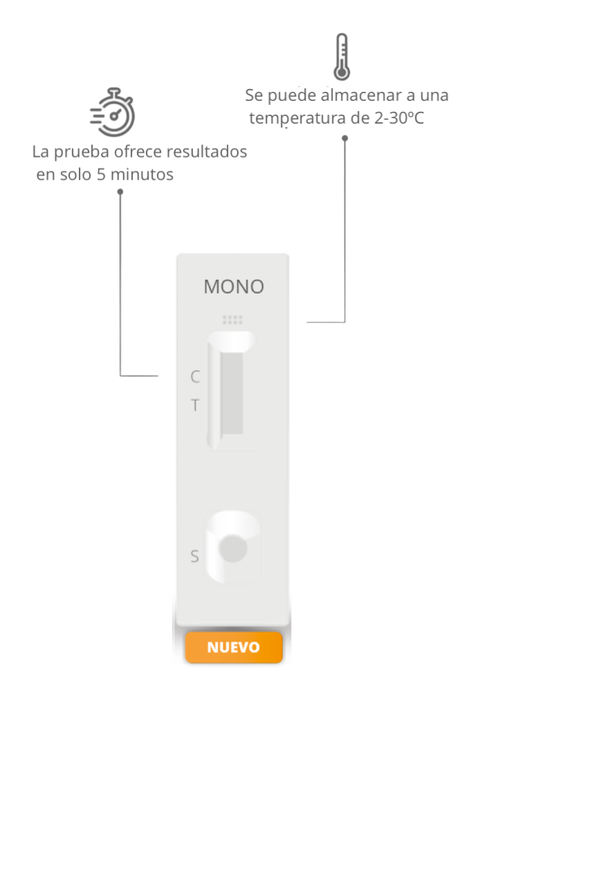 Prueba rápida de Mononucleosis Infecciosa (MI) | Certum - Imagen 3