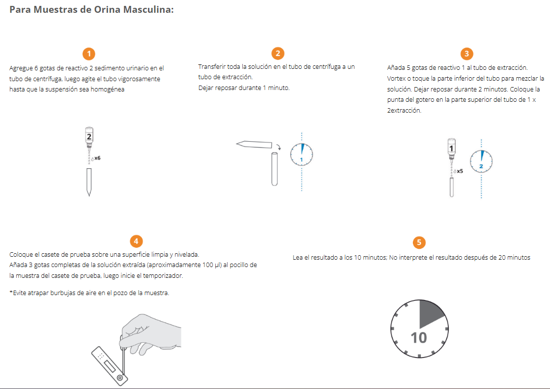 Prueba de Clamidia - Imagen 4