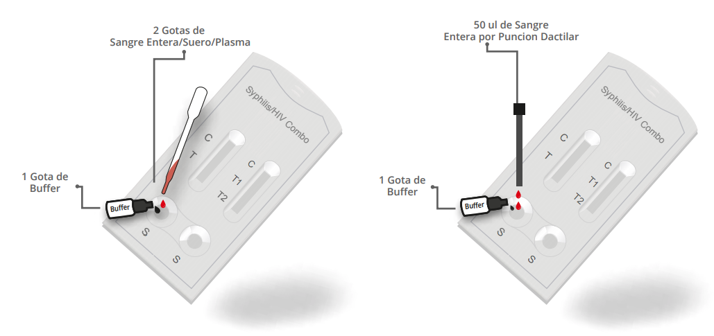 Prueba de Sífilis / VIH 1.2.O Combo - Imagen 2