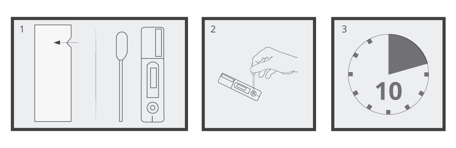 Prueba para Embarazo en Cassette - Imagen 3